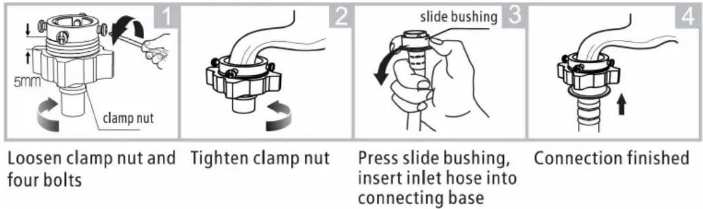 Seiki SC-600AU7FL - CONNECTING THE WATER INLET HOSE - 1