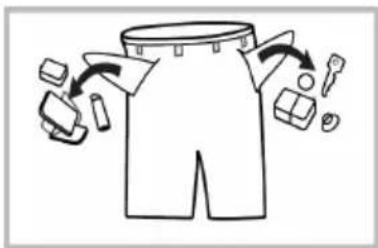 Diagram illustrating clothing turnover process with labeled parts and directional arrows indicating movement