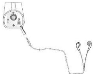 LG MF-FD200TS - Utilización de los auriculares - 1