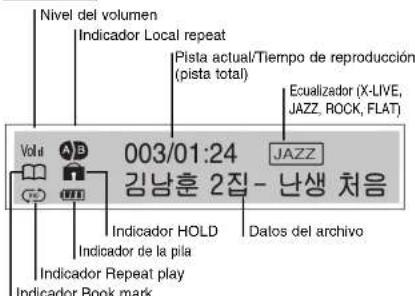 Nivel del volumen Indicador Local repeat Pista actual/Tiempo de reproducción (pista total) Ecualizador (X-LIVE, JAZZ, ROCK, FLAT) 003/01:24 JAZZ 김남훈 2집 - 난생 처음 Indicator HOLD Indicador de la pila Datas del archivo Indicator Repeat play Indicator Book mark
