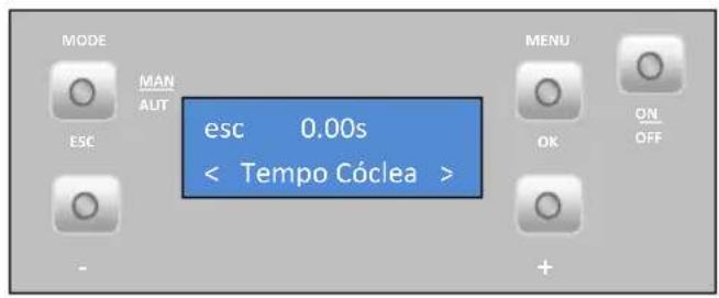 MODE MAN AUT ESC esc 0.00s < Tempo Cóclea > MENU OK ON OFF - +
