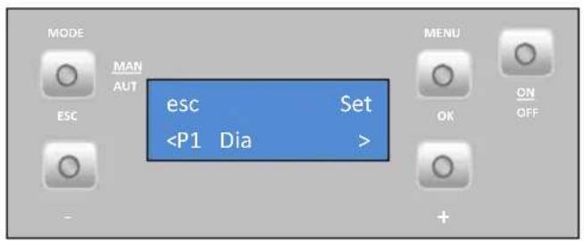 MODE MAN AUT ESC esc Set MENU OK ON OFF +