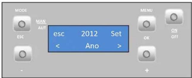 MODE MAN AUT ESC esc 2012 Set < Ano > MENU OK ON OFF +