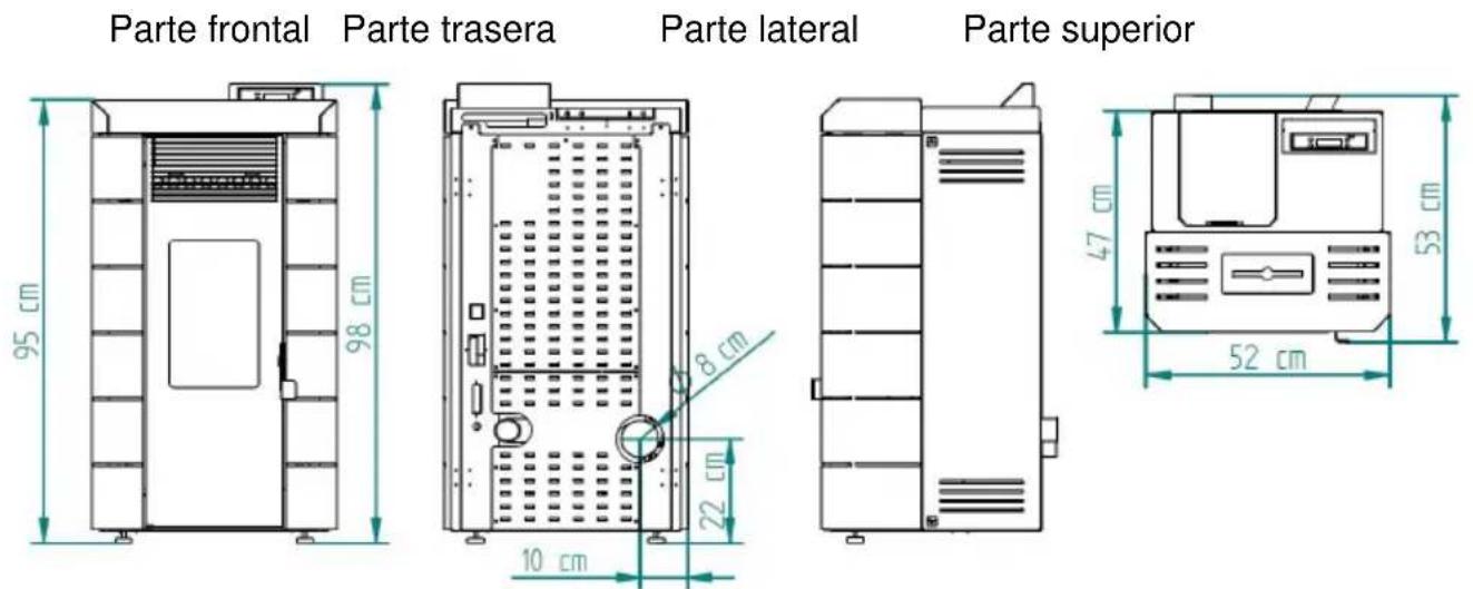 Baxi 9 5 kW - Características técnicas - 1