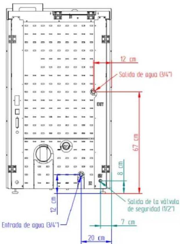 12 cm Salida de agua (3/4") 67 cm 8 cm Salida de la válvula de seguridad (1/2") 7 cm Entrada de agua (3/4") 20 cm