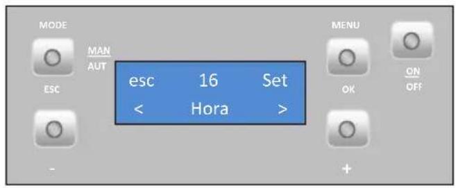 MODE MAN AUT ESC esc 16 Set < Hora > MENU OK ON OFF +