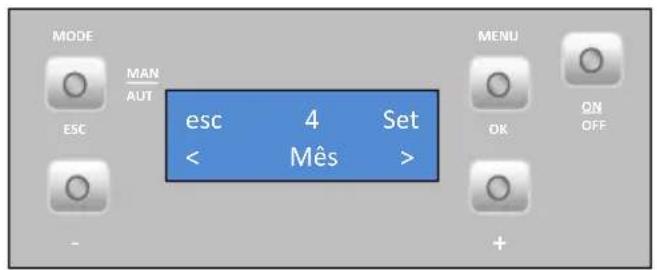 MODE MAN AUT ESC esc 4 Set < Mês > MENU OK ON OFF +