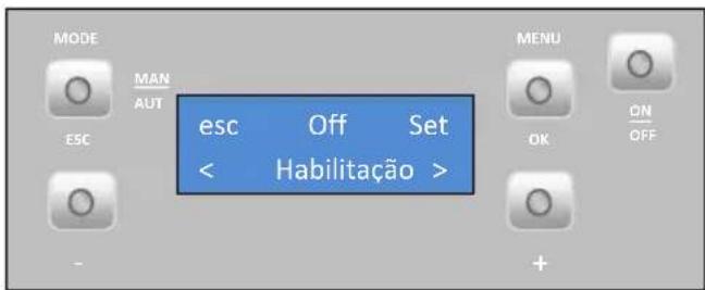 MODE MAN AUT ESC esc Off Set < Habilitação > MENU OK ON OFF +