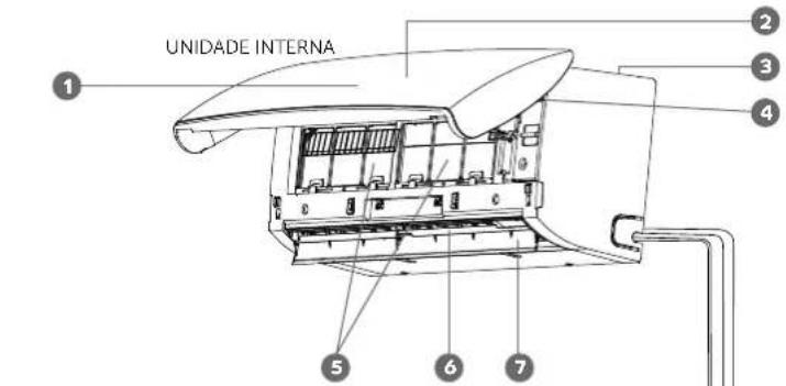 Consul CBN18CBBCJ - CONHECENDO O PRODUTO - 1