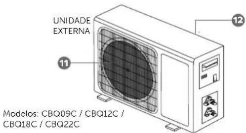 Consul CBN18CBBCJ - NOTA: - 1