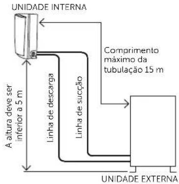 Consul CBN18CBBCJ - Seção 4 - 1