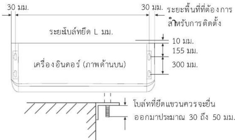 30 mm. 30 mm. ระยะพื้นที่ต้องการ สำหรับการติดตั้ง 10 mm. 155 mm. 300 mm. ระยะนิบล์ทยีด L mm. เครื่องอินคอร์ (ภาพด้านบน) โบรล์ที่ยึ่งแขวนควรจะยื่น ออกมาประมาณ 30 ถึง 50 mm.