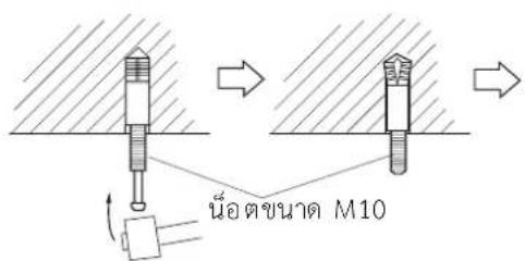 น่อตขนาด M10