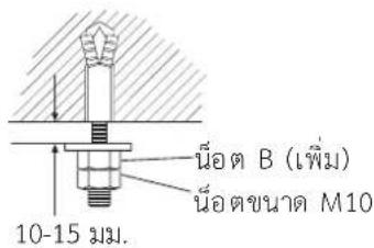 นื้อต B (เพิ่ม) นื้อตขนาด M10 10-15 มม.