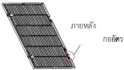 ภายหลัง กอัตรา