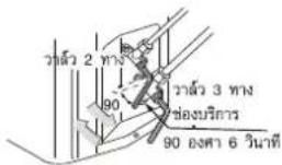 HAIER HCFI-48ESR32 - วิธีการทำแวดคั่มท่อ: การใช้ปี่มสุญญาภาศ - 5