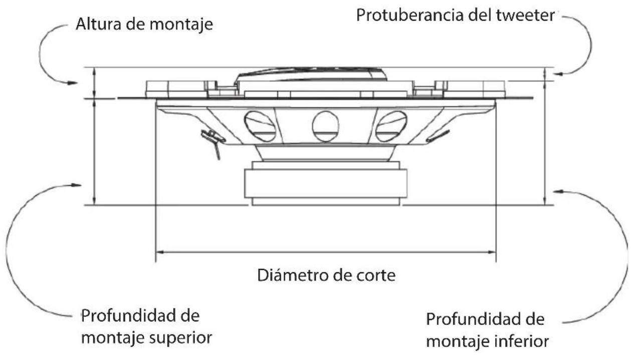JENSEN Triaxial JS68T - Especificaciones - 1