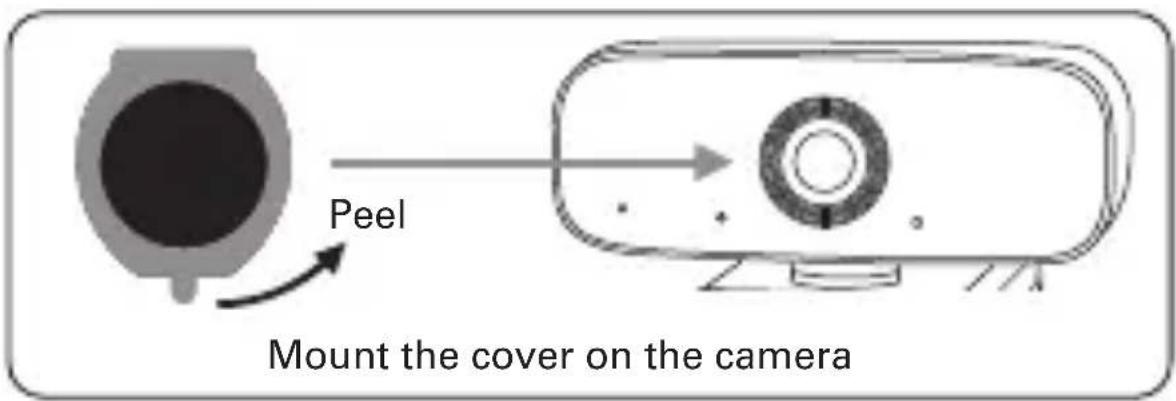 Peel Mount the cover on the camera