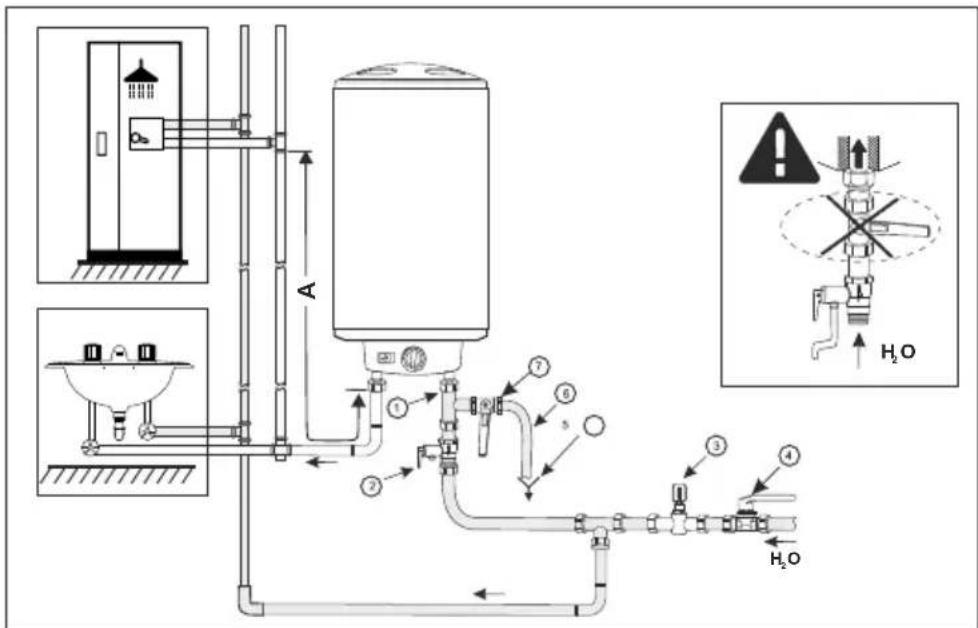 Technical diagram of a water heater system with labeled components and warning indicators