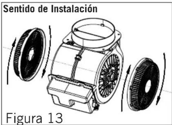 Sentido de Instalación Figura 13