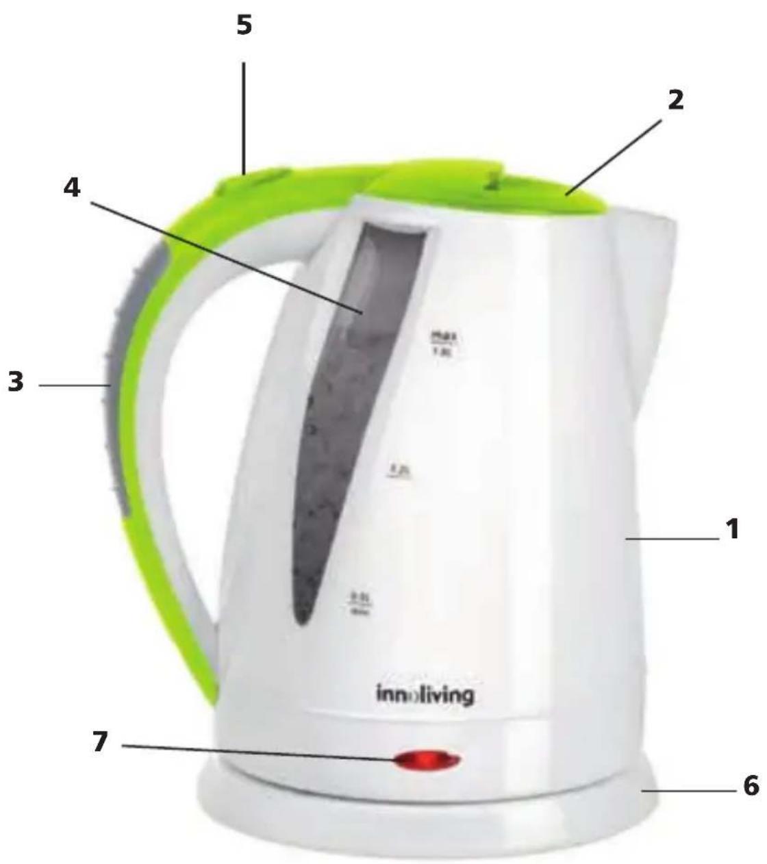 innoliving 1 2 3 4 5 6 7