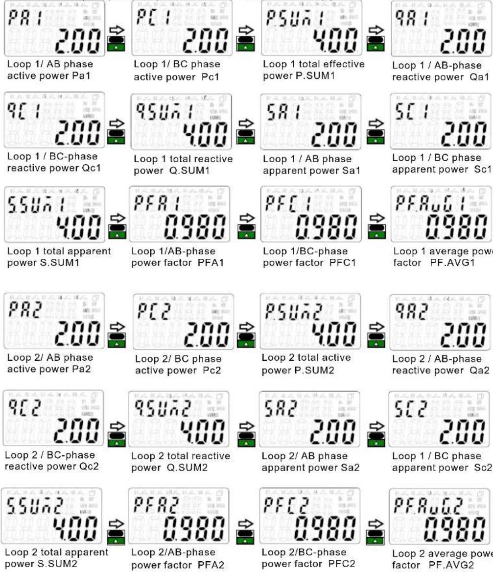 Advantech WISE-M502 - Measurement screen - 1