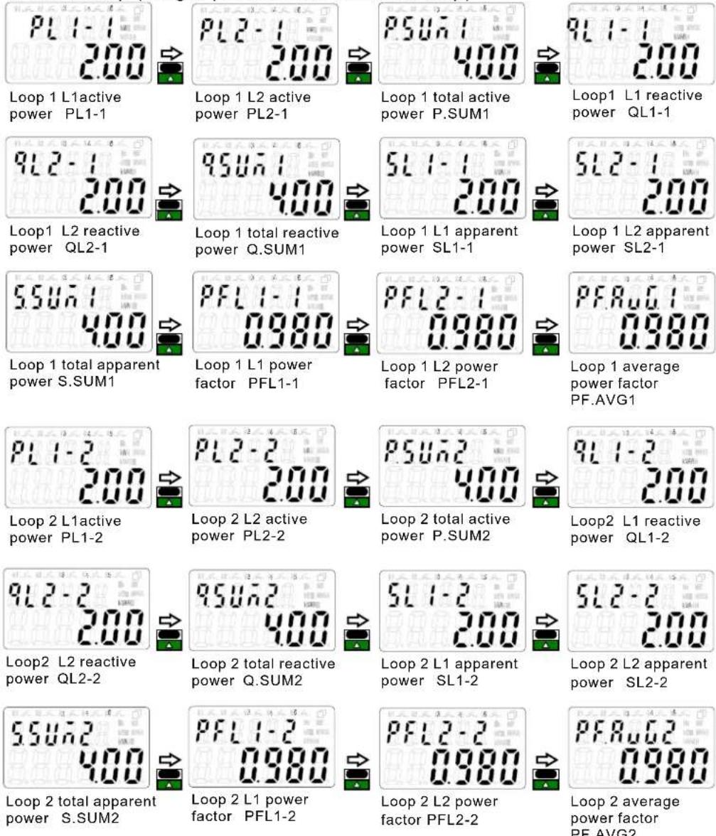 Advantech WISE-M502 - Measurement screen - 1