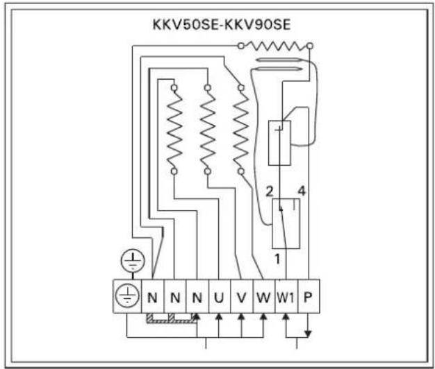 HARVIA Kubic KV60SEA - Odpor izolace elektrického topného tělesa Při závěrečné kontrole elektroinstalací může dojít ke zjištění „úniku” při měření odporu izolace topného tělesa. Důvodem je absorpce vlhkosti ze vzduchu izolačním materiálem topného tělesa (skladování, přeprava). Po několikerém použití topného tělesa se vlhkost z odporů vypaří. - 1