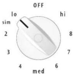 OFF lo hi sim 2 8 3 7 4 6 med