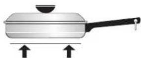 FRIGIDAIRE GLEF384HB - Using proper cookware - 2