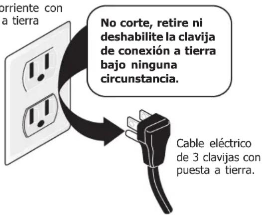 No corte, retire ni deshabilite la clavija de conexión a tierra bajo ninguna circunstancia. Cable eléctrico de 3 clavijas con puesta a tierra.