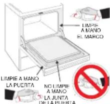 FRIGIDAIRE FGF328GB - (Tabla de Limpieza) - 4