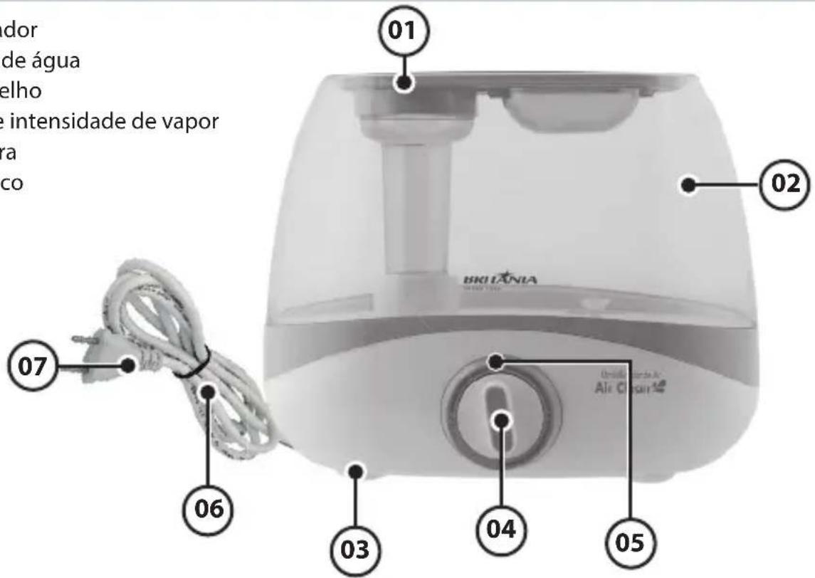 Britania Air Clean 5 2L - COMPONENTES - 1