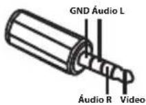 Philco PTV32F10D - Configurações Conector P2 (3 pinos) - 1