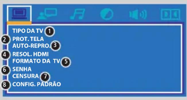 Philco PHT690 - Configuração Geral - 1