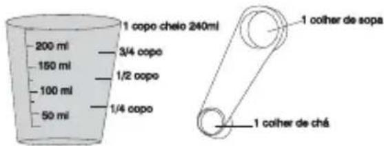 Britania Multipane Vermelha - PARA FARINHA DE TRIGO, UTILIZAR O COPO BRITÂNIA CHEIO 240 ml E A COLHER MEDIDORA BRITÂNIA. - 1