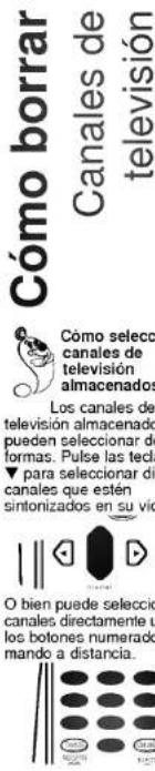 Cómo borrar Canales de television Cómo selecc canales de television almacenados Los canales de television almacenado pueden seleccionar de formas. Pulse las tecla ▼ para seleccionar dit canales que estén sintonizados en su vid O bien puede seleccio canales directamente u los botones numerado mando a distancia.