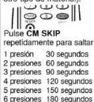 Pulse CM SKIP repetidamente para saltar: 1 presión 30 segundos 2 presiones 60 segundos 3 presiones 90 segundos 4 presiones 120 segundos 5 presiones 150 segundos 6 presiones 180 segundos