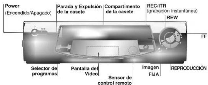 Power (Encendido/Apagado) Parada y Expulsión de la casete Compartimento de la casete REC/ITR (grabación instantánea) REW FF Selector de programas Pantalla del Vídeo Sensor de control remoto Imagen FIJA REPRODUCCIÓN