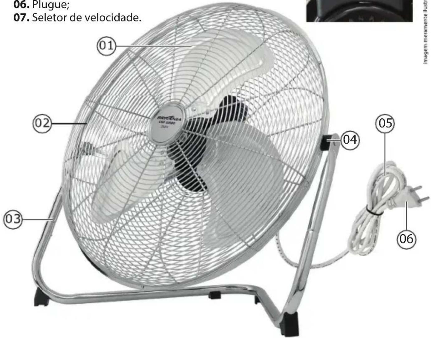 Britania C60 Turbo - COMPONENTES - 2