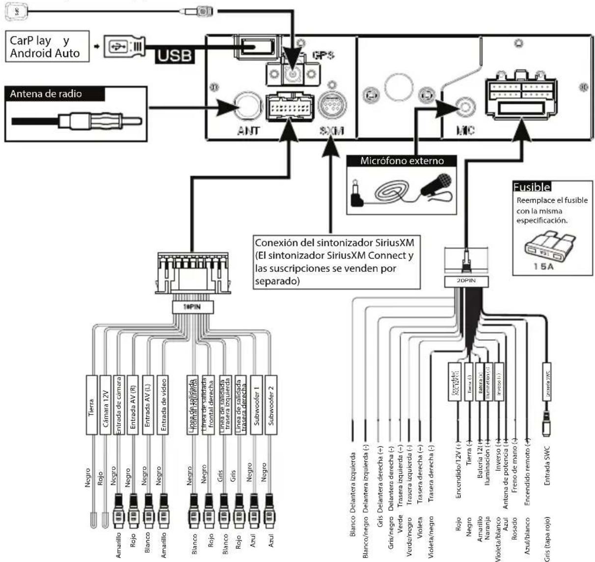 JENSEN J1CA9W - Diagrama de Conexión de Entradas/Salidas - 1