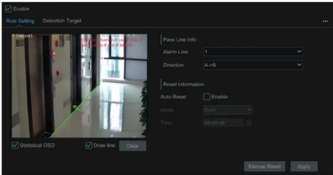 Enable Rule Setting Detection Target F. Camer03 En 1698 human-# case-# type-# ExE human-# case-# help-# Pass Line Info Alarm Line 1 Direction A->B Reset Information Auto Reset Enable Mode Daily Time 00:20:20 Statistical OSD Draw line Clear Manual Reset Apply