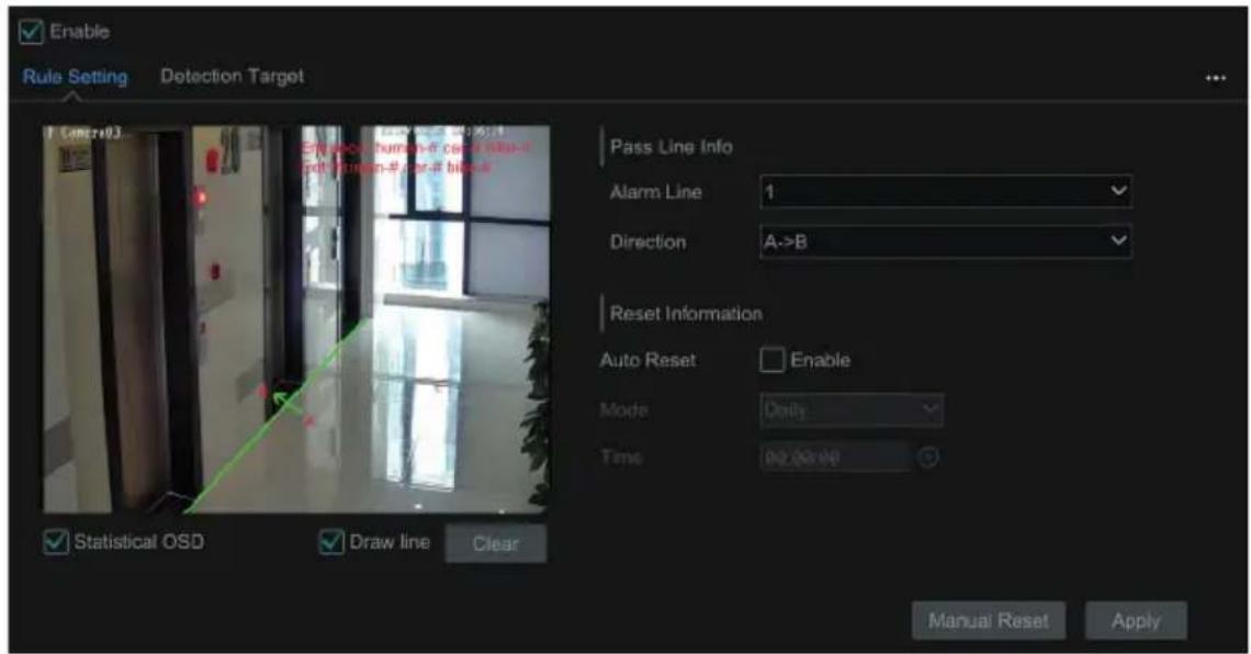 Enable Rule Setting Detection Target Pass Line Info Alarm Line 1 Direction A->B Reset Information Auto Reset Enable Mode Daily Time 02.02.02 Statistical OSD Draw line Clear Manual Reset Apply