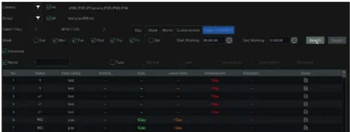 Camers All iP05:IP97, iPCamera:IP85:IP86:IP84 Group All test pop 888.v10 Date(1 Day) 2018/11/25 Day Week Month Customization Today 11:25:29:10 Week Sun Mon Tue Wed Thu Fri Sat Start Working 03:00:00 End Working 11:00:00 Search Export Advanced Name Type Normal Late Leave Early Absent from Exception No. Name Face Group Normal Last Latest Entry Absent from Exception Detail 1 test - - - - - 1Day - 2 1 test - - - - - 1Day - 3 e1 test - - - - - 1Day - 4 v3 test - - - - - 1Day - 6 d1 test - - - - - 1Day - 8 852 pop - - 1Day 1Day - - - - 7 803 pop - - 1Day 1Day