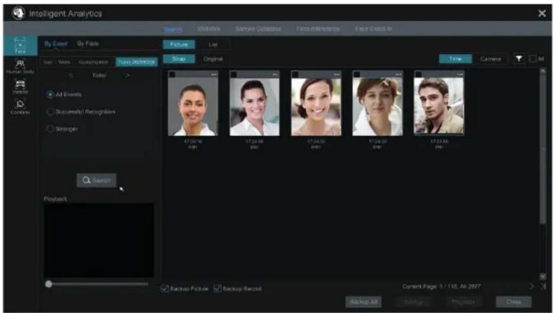 Intelligent Analytics By Event By Face Picture List Share Original True Camera Human Body Eye View Customization Tay 2019/2019 Today Act Events Successful Recognition Stranger Search Playback Backup Picture Backup Record Current Page 1 / 11.6. All 2017 Backup Art Setup Playbox Close