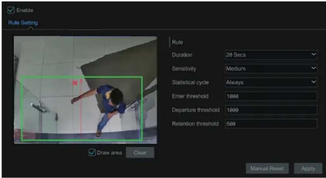 Vimar ELVOX 46NVR.64 - Configurazione analisi video per DVR/NVR - 1