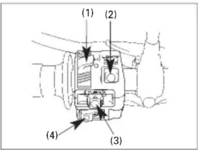 Honda XLR125 (2002) - Interruptor das Sinaleiras (3) - 1