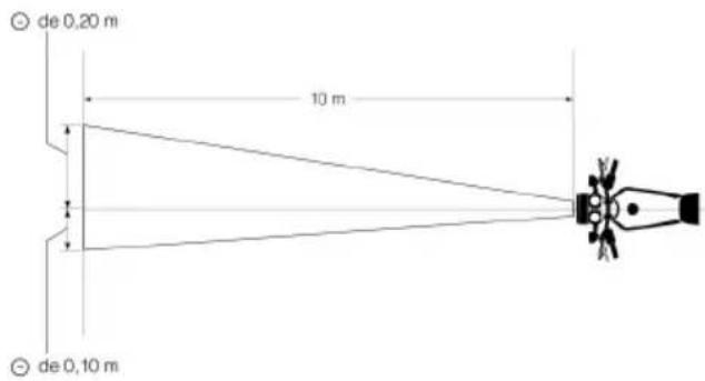 Honda XLR125 (2002) - Regulagem do Farol - 1