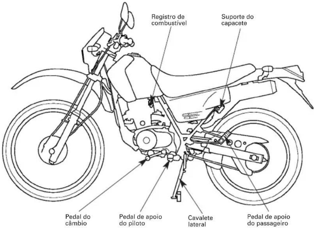 Honda XLR125 (2002) - INSTRUMENTOS E CONTROLES - 3