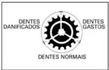 Honda XLR125 (2002) - Corrente de Transmissão - 1